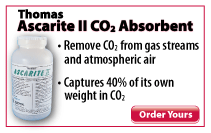 Ascarite II