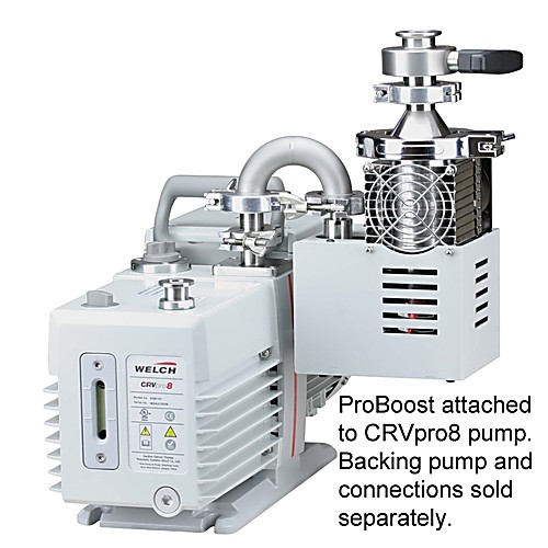 ProBoost Diffusion Vacuum Pump