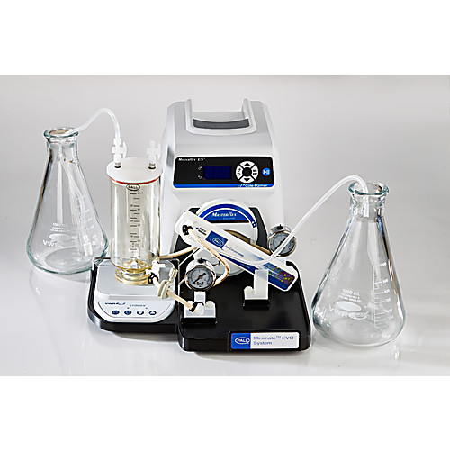 Minimate™ Tangential Flow Filtration Systems