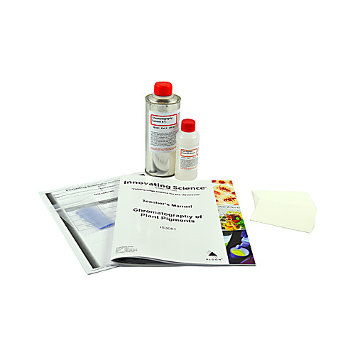 Kit Chromatography Of Plant Pigments