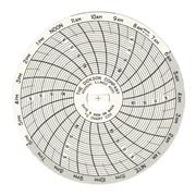 Dickson Chart Recorder Th8p2 Manual