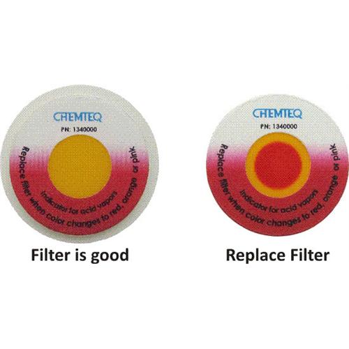 BTIS Filters Change Indicators Stickers