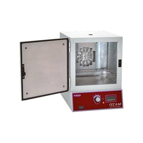 Digital Incubators with Locks