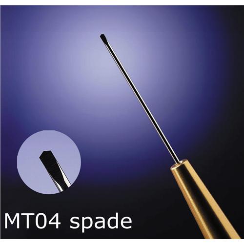 micro spade