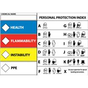 Right To Know Protective Equipment Labels