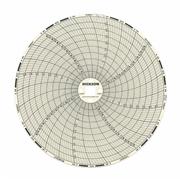 Chart Recording Thermometer