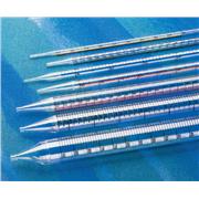 mouth pipetting