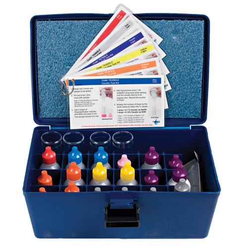 Food Processing Combination Kit