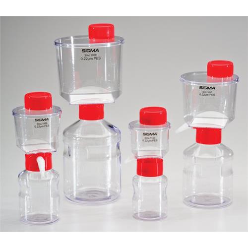 Sigma® Filter System