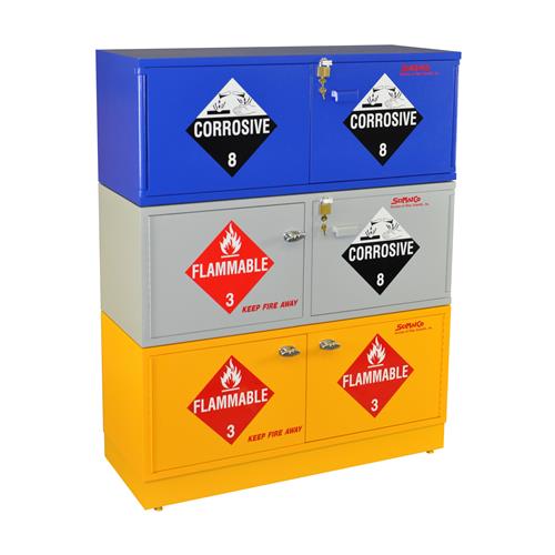 StakaCab™ Acid and Flammable