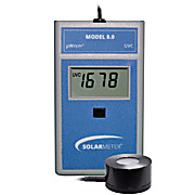 for UV-C LED GUVL-T11GS7.1-LA9, Portable UV Radiometer 7.1