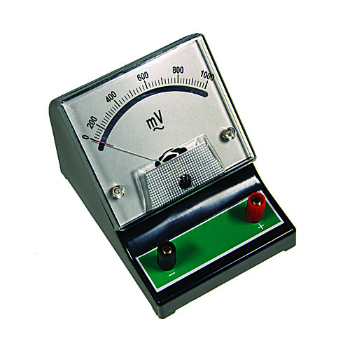 AC Voltmeters