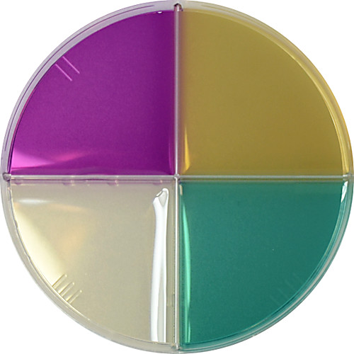 The Brew Plate™ Yeast Quad Plate