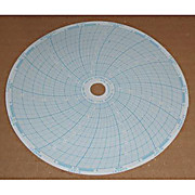 Partlow Chart Paper