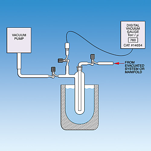 High Vacuum System Trap