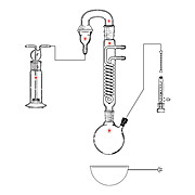 Distillation Apparatus, Alginates Assay