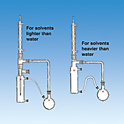 Extraction Apparatus, Liquid-Liquid, Heavier- or Lighter-than-Water