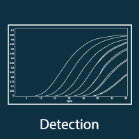 Detection