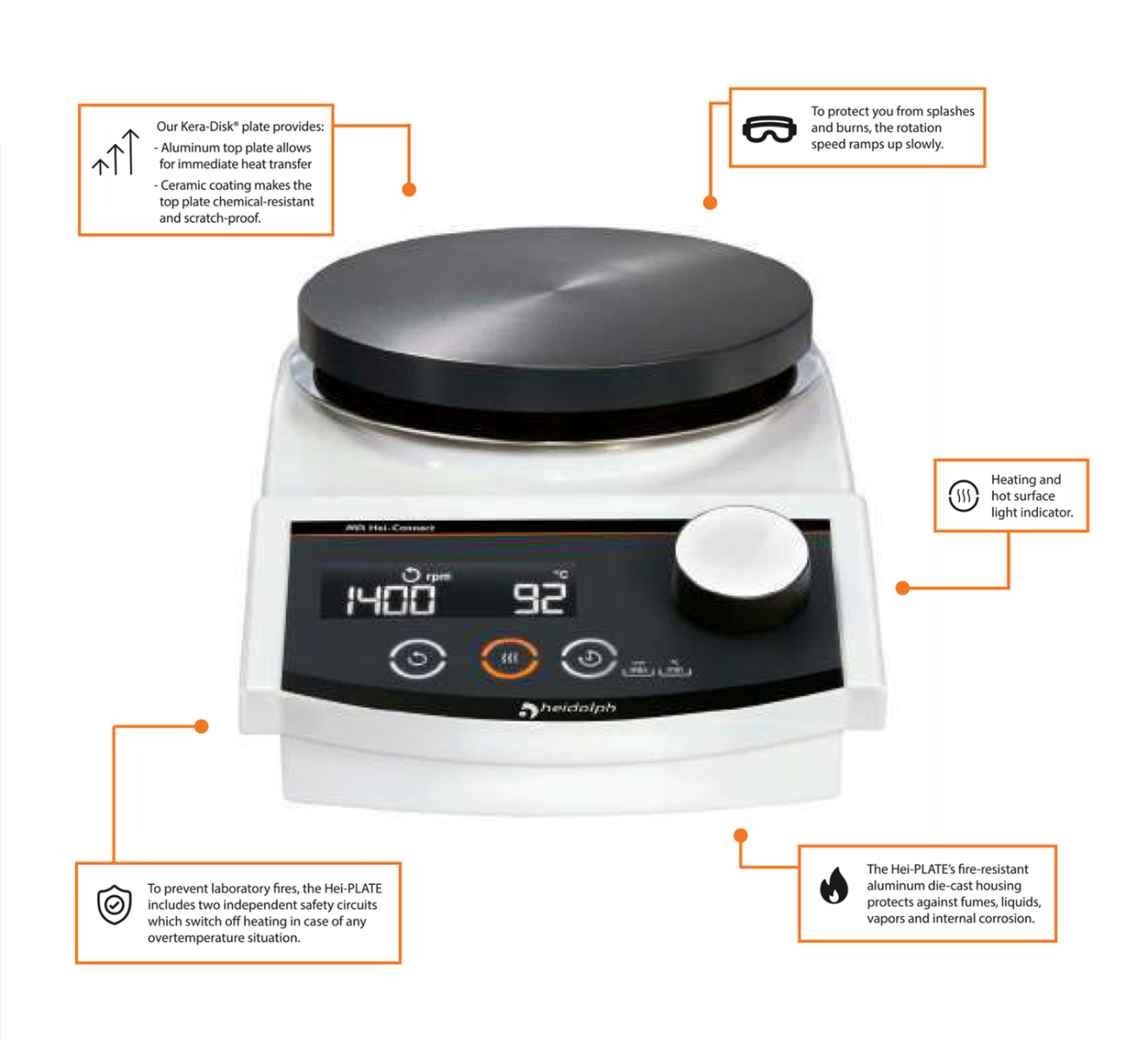 Hotplate With Temperature Control at Thomas Scientific