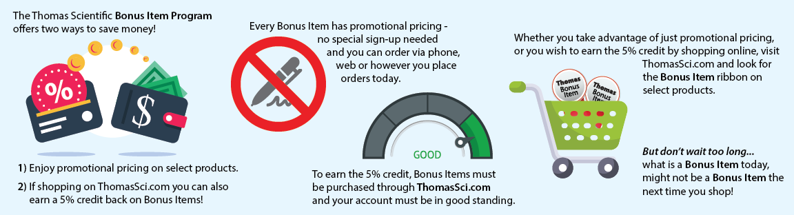 The Thomas Scientific Bonus Item Program is a rebate program. Every time you purchase a Bonus Item, you will be earning a 5% credit back to your account. A Bonus Item also saves you money at time of purchase! All bonus items are discounted from their standard list price.
You do not need to sign up for this program. The only requirement is having an active account number, that is in good standing at time of purchase and at time of rebate. As you shop at ThomasSci.com, look for the Bonus Item ribbon on select products. But don’t wait too long... what is a Bonus Item today, might not be a Bonus Item the next time you shop! So be sure to grab those products right away!