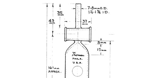 1915